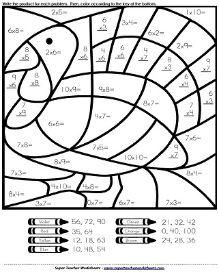 Thanksgiving Math Worksheet 感恩节的数学表