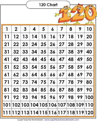 120图
